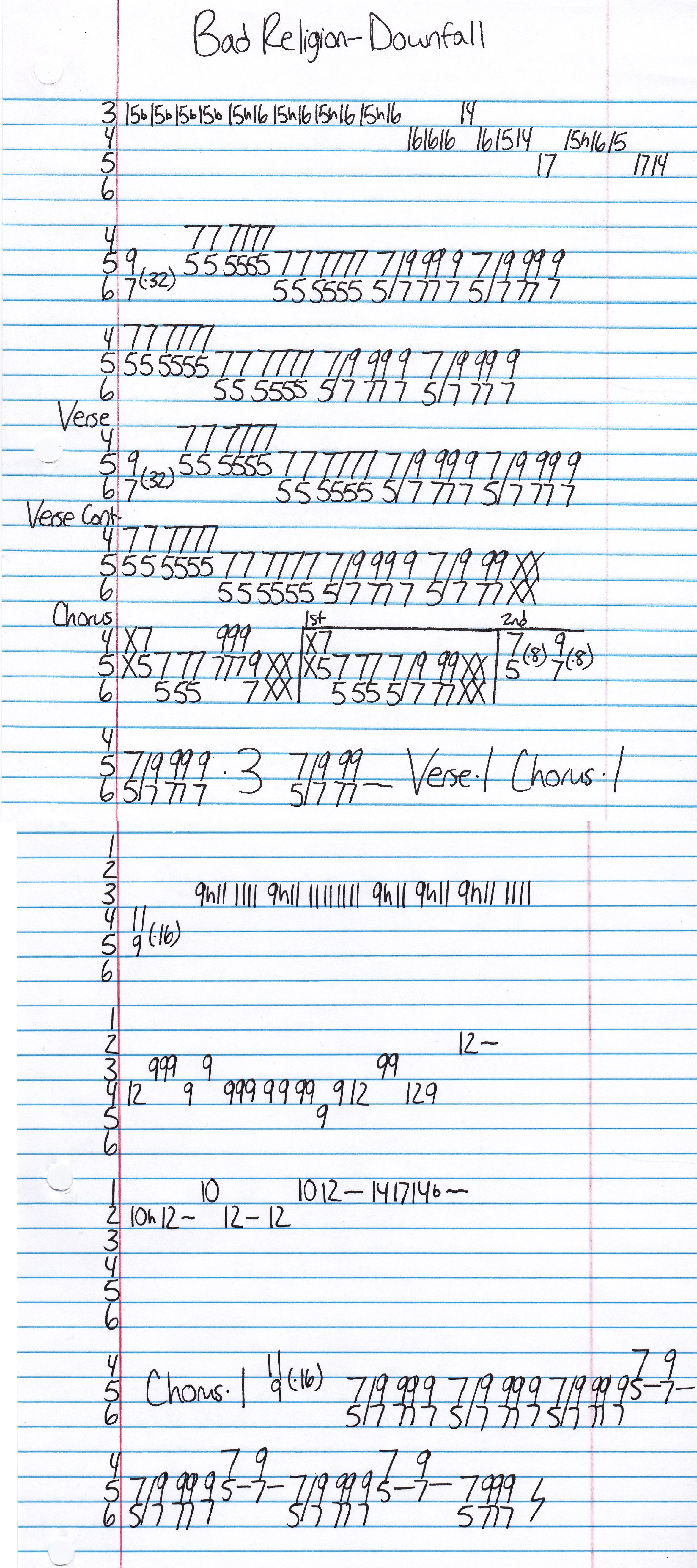 High quality guitar tab for Downfall by Bad Religion off of the album Age Of Unreason. ***Complete and accurate guitar tab!***